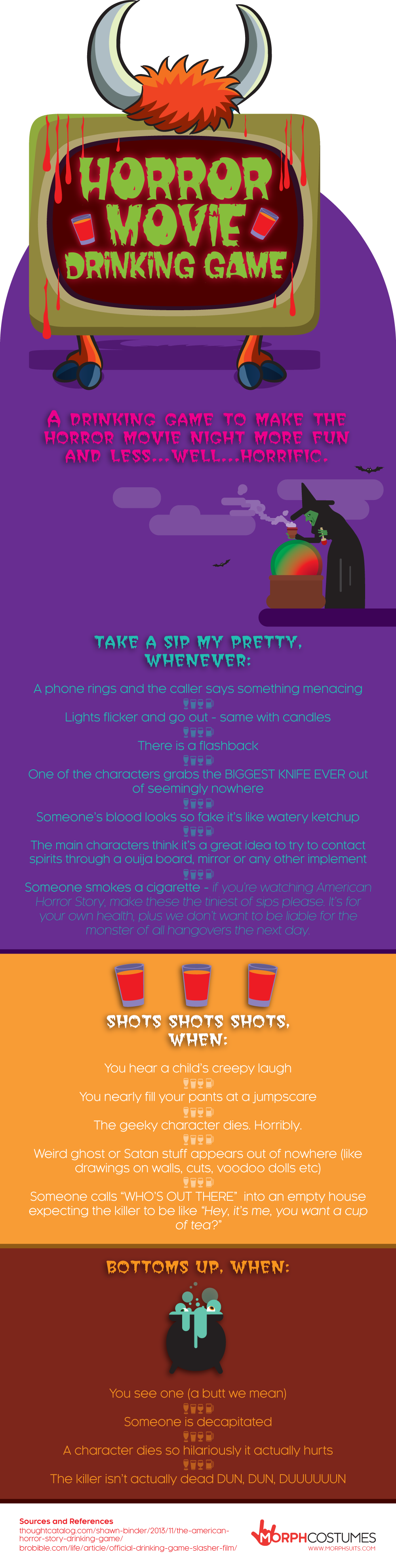 Horror Movie Drinking Game Blog