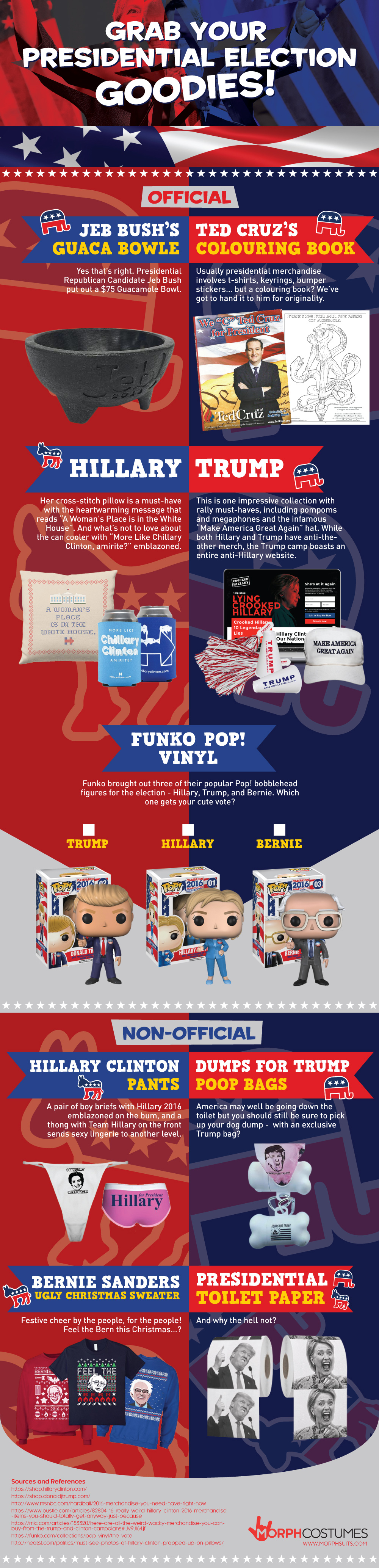 Grab your 2016 US Presidential Election Goodies!